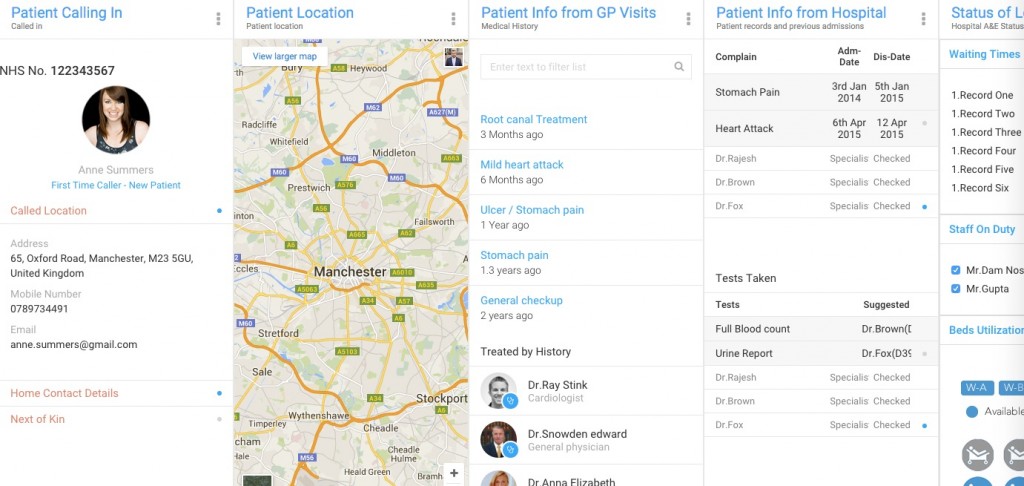 UnifiedVU healthcare